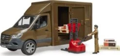 Bruder Mercedes Benz Sprinter UPS Mit Fahrer Und Zubehör -Bruder Verkaufsgeschäft 26203482 05
